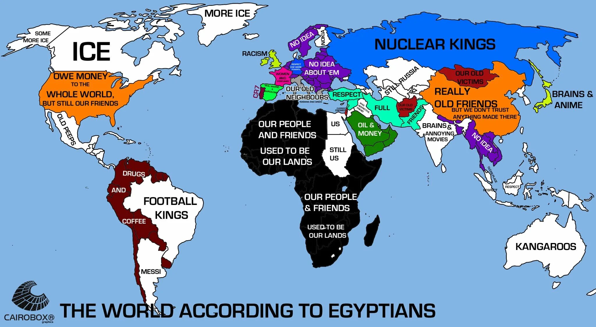 We see the world. The World according to Americans. World according. The World according to British. According to according.