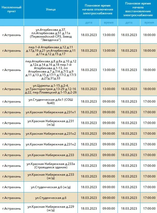 Ленинск отключение света. Отключение света. Отключение света в Астрахани сегодня. Почему отключили свет. Отключение света в Чите сегодня.