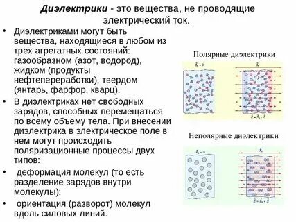 Вещество плохо проводящий электрический ток. Что такое электрический ток в ме. Какие материалы не проводят электрический ток. Вещество плохо проводящий электрический ток. Проводники полупроводники и диэлектрики.