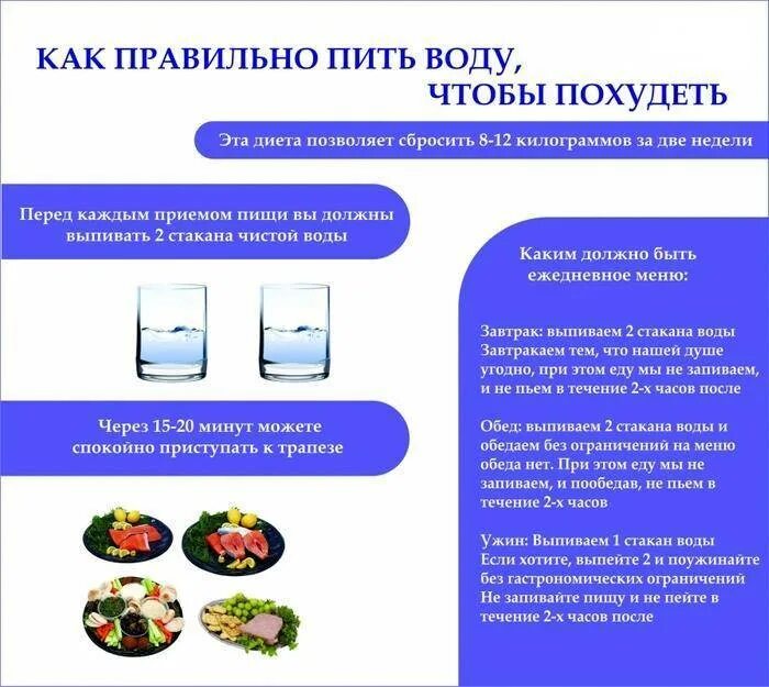 Можно ли есть и запивать