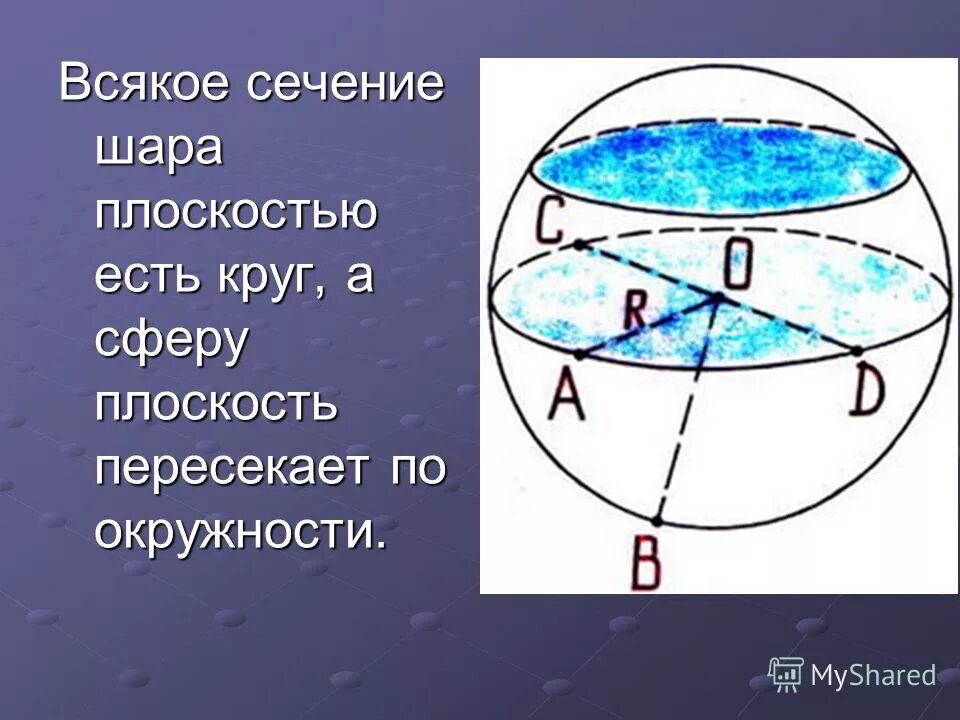 Найти плоскость сечения шара плоскостью. Сечение шара плоскостью есть круг. Сечения шара и сферы. Сечение шара плоскостью есть окружность. Всякое сечение шара это.