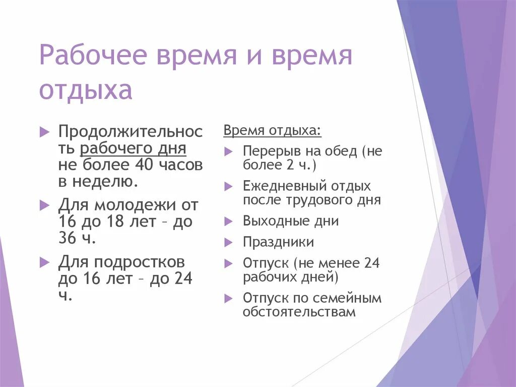 Продолжительность рабочего времени 15 16 лет. Рабочее время и время отдыха. Рабочее время и время отдыха по трудовому кодексу. Рабочее время и время отдыха Трудовое право. Время труда и время отдыха кратко.