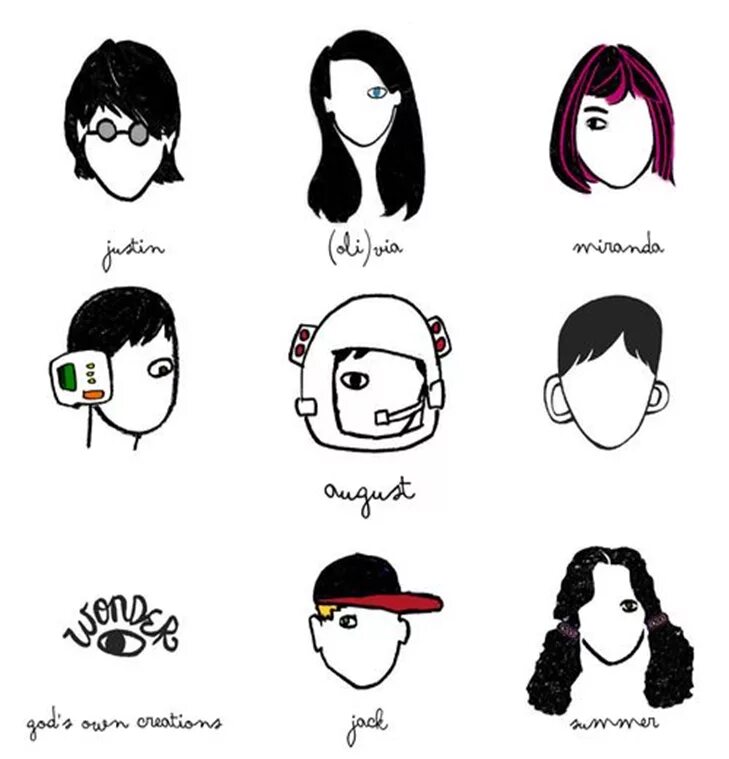 Кэсси сэндсмарк dc young justice. I wonder 5 класс. Wonder rj palacio. Вандер герл юная лига справедливости. Disney twisted wonderland джафар.