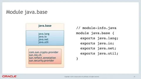 25 ++ java module 554258-Java module vs package - Kikabegamijosrzxm.