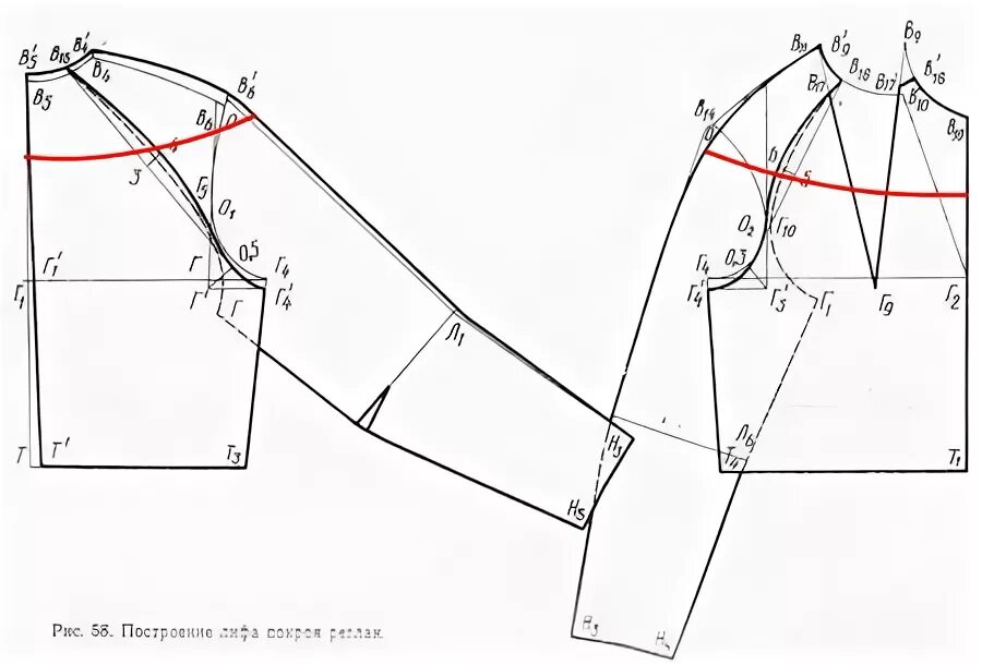 выкройка детского махрового халата с капюшоном размер 116. построение выкройки футболки с цельнокроеным рукавом. моделирование рукава со спущенным плечом. выкройка кофты с цельнокроеным рукавом. спущенное плечо выкройка построение.