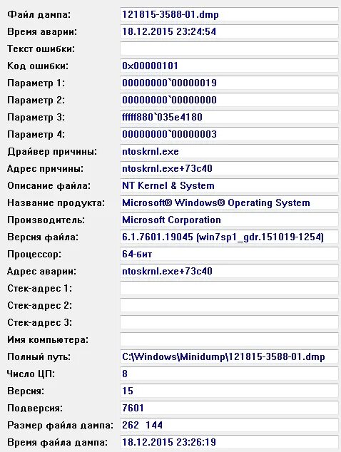 Ntoskrnl грузит. Ntoskrnl.exe грузит процессор. Ntoskrnl.exe синий экран. Ntoskrnl. Ntoskrnl Base address.