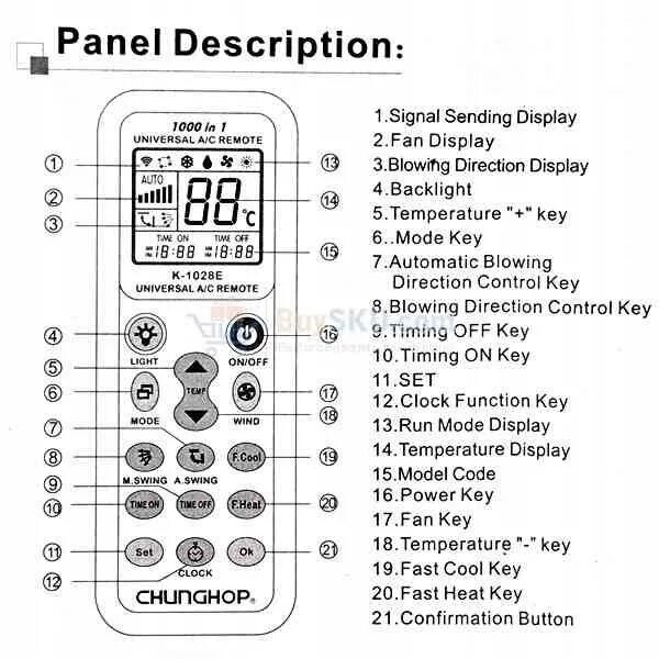 Xerox altalink c8045 панель управления. Пульт управления с джойстиком для управления ptz камерой. Remote control panel. Панель дистанционного управления advance. Leviton диммер акустический.