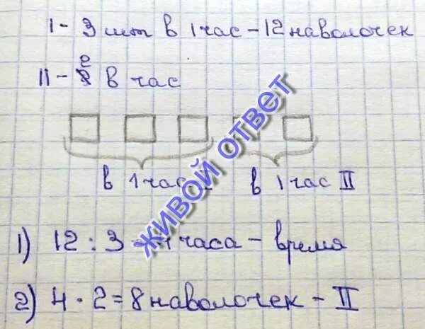 Из 12 м ткани можно сшить