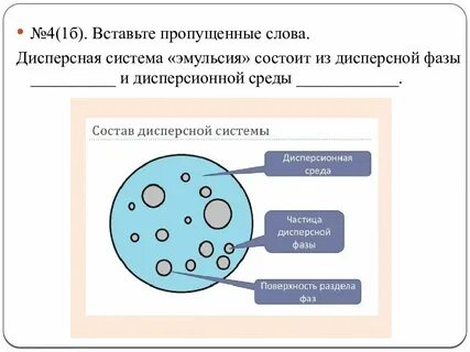 Фаза эмульсии