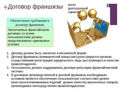 Условия франшизы
