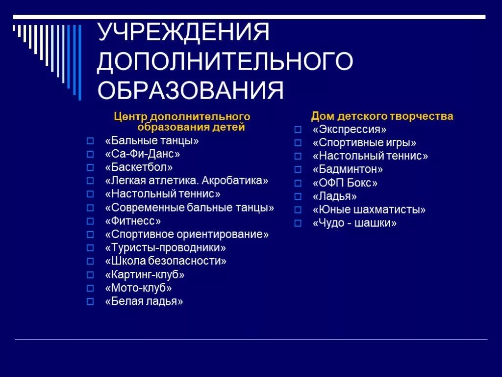 Организации дополнительного образования. Учреждения дополнительного образования. Учреждения дополнительного образовани. Классификация учреждений дополнительного образования. Название учреждений дополнительного образования.