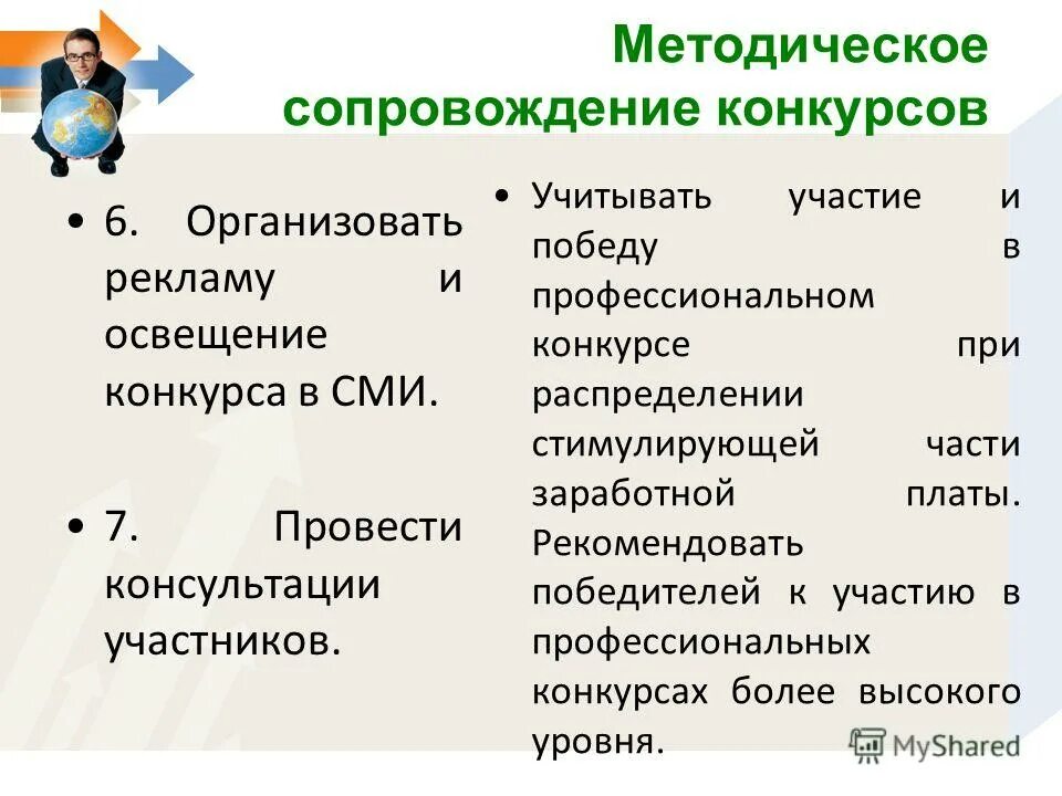 методическое сопровождение педагогов. методическое сопровождение профессионального развития педагогов. технологии методического сопровождения педагога. принципы методического сопровождения. модель методического сопровождения.