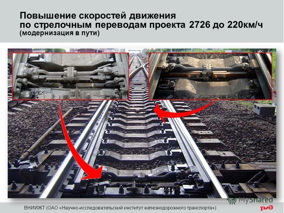 Повышение скорости движения поездов. Формула технической скорости движения поездов. Скорости движения на жд транспорте. Повышение скорости движения поездов. План трассы железнодорожного пути.