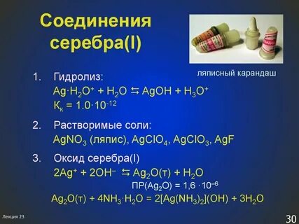Оксид ag 2 o