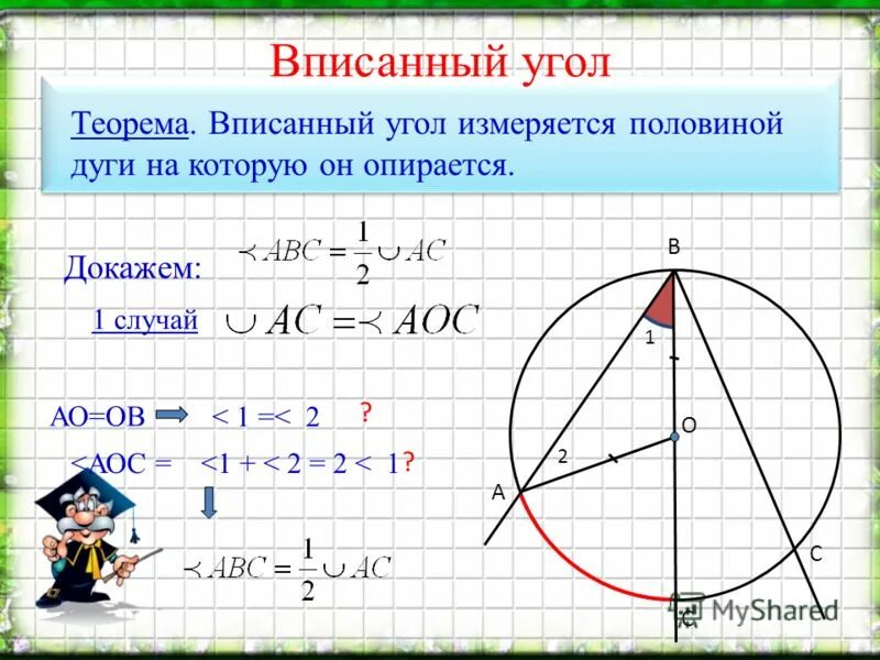 Вписанные углы.. Центральные и вписанные углы формулы. Вписанный угол и дуга. Теорема о вписанном угле любой частный случай