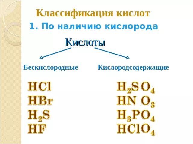 1 кислородсодержащие кислоты 2 бескислородные кислоты. Кислоты бескислородные и кислородсодержащие. 1 кислородсодержащие кислоты 2 бескислородные кислоты. Бескислородные кислоты и кислородсодержащие кислоты таблица. 1 кислородсодержащие кислоты 2 бескислородные кислоты.