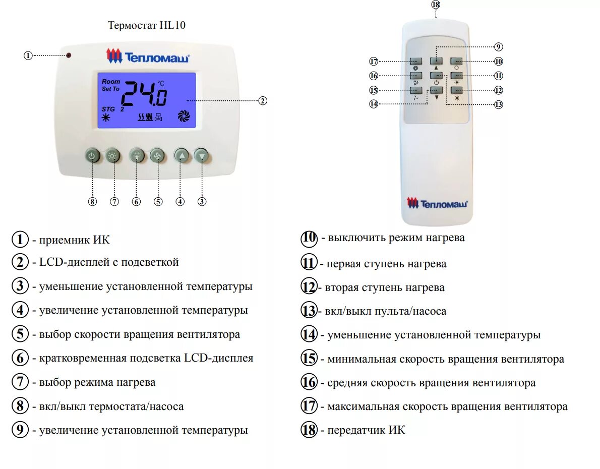 Сколько температура на обогревателе