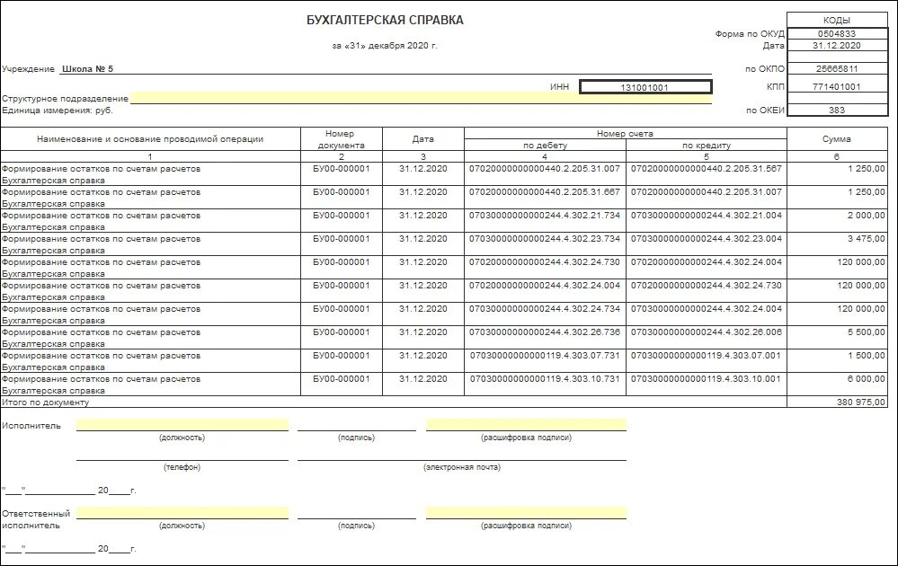 Пример 169. Форма 0503769 счет 401.40 КПС. Форма бюджетной отчетности 0503169. Форма 169 дебиторская задолженность образец заполнения. Форма 169 кредиторская задолженность.