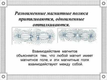 Картина магнитных линий соответствует