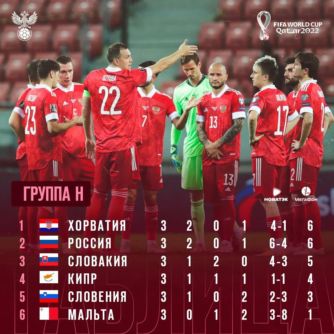 Чемпионат европы по футболу (euro 2020) таблицы. Таблица евро футбола евро 2020. Македония футбол участие. Latvian turkish. Спартак германия люксембург.