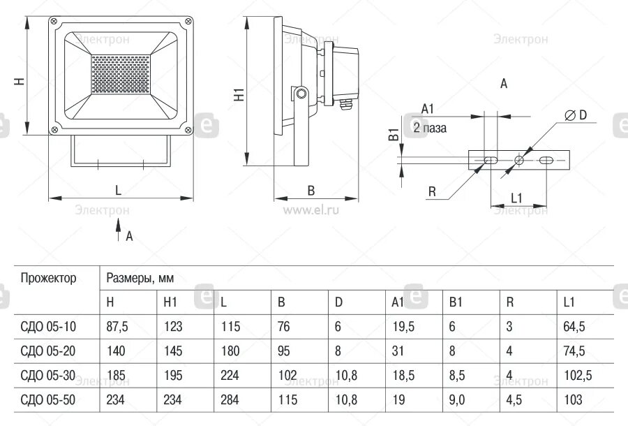 Прожектор размеры. Прожектор СДО 10-50w 6500к. Прожектор светодиодный СДО 05-20. IEK прожектор светодиодный СДО 05-30 SMD. 'Прожектор СДО 05-10 светодиодный серый SMD ip65 lpdo501-10-k03 IEK.