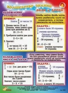 Карточки начальная школа