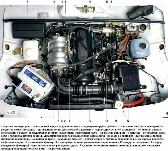 Стартер ваз 2114 под капотом. Датчик egr ваз 2114. Где расположен инжектор. Реле стартера 2109 инжектор. Датчик холостого хода ваз 2112 на двигателе.