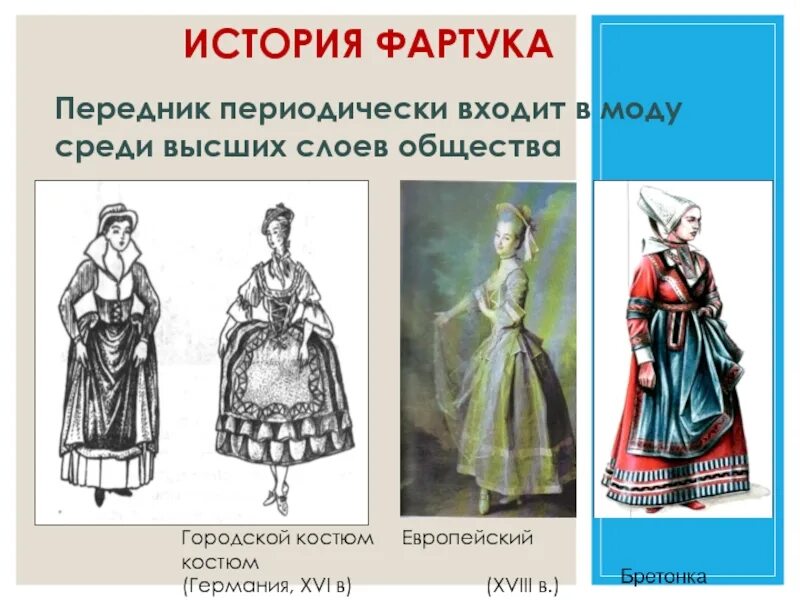 Историческая справка фартука. История фартука. История возникновения фартука. История появления фартука. Фартук в древности.