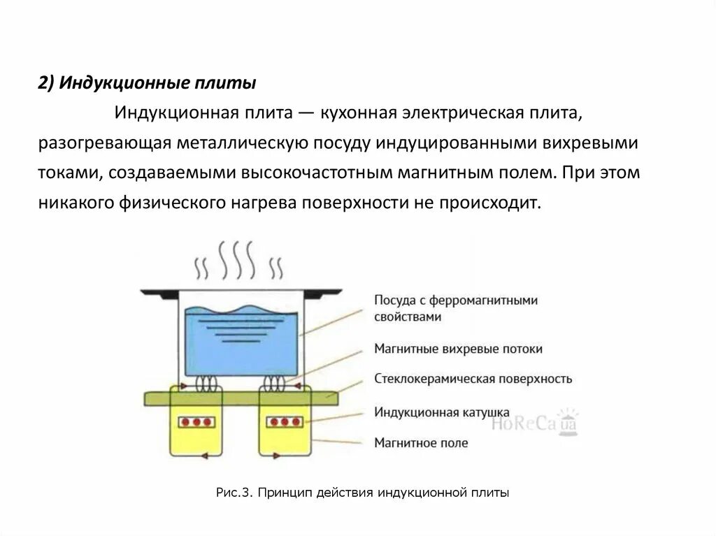 Работа индукционного поля