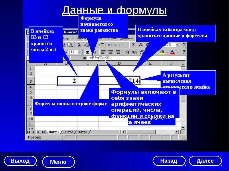 Данные в ячейках таблицы. Какие типы данных может храниться в ячейках?. В ячейке таблицы хранятся данные. В ячейке могут храниться данные следующих типов.