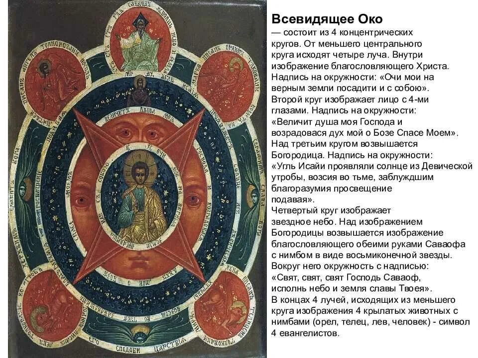 Читать всевидящий читатель
