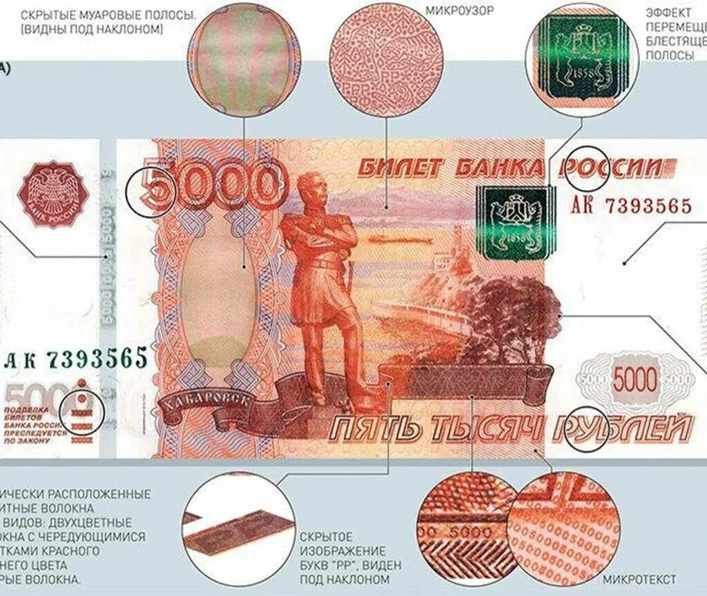 Как отличить настоящую купюру 5000. 5000 купюра оригинал. левые 5000 купюры. отличия поддельной 5000 купюры от настоящих. pp на 5000 купюре.