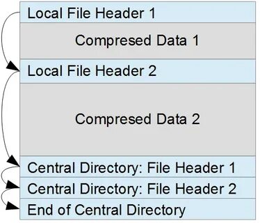 Header file