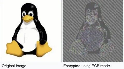 Aes ecb