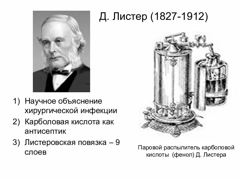 Повязка листера антисептическая слои. Антисептика листера 19 век. Листер антисептика. Повязки листера. Повязки листера.