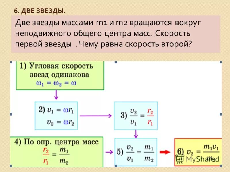 Скорость через массу