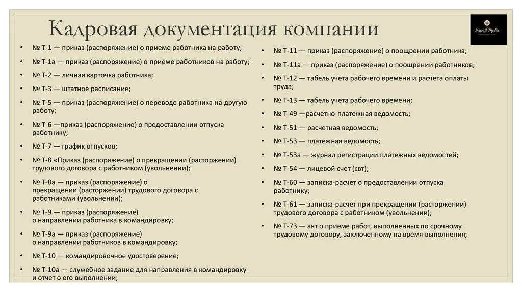 Главные документы организации перечень. Кадровые документы. Список кадровой документации. Обязательные кадровые документы. Перечень кадровых документов в организации.