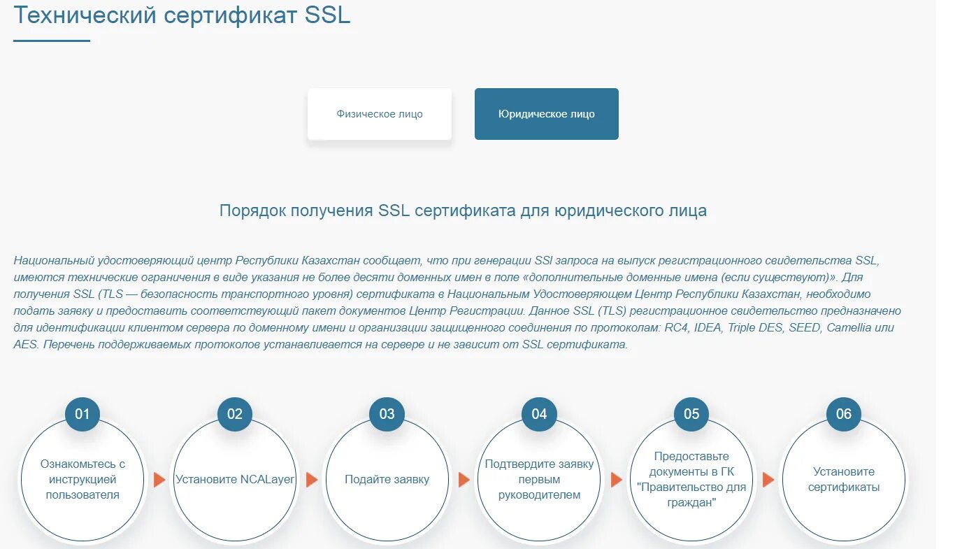 Https pki gov. Национальный удостоверяющий центр РК. Центры сертификации SSL. Сертификатов безопасности национального удостоверяющего центра. Национальный удостоверяющий центр TLS.