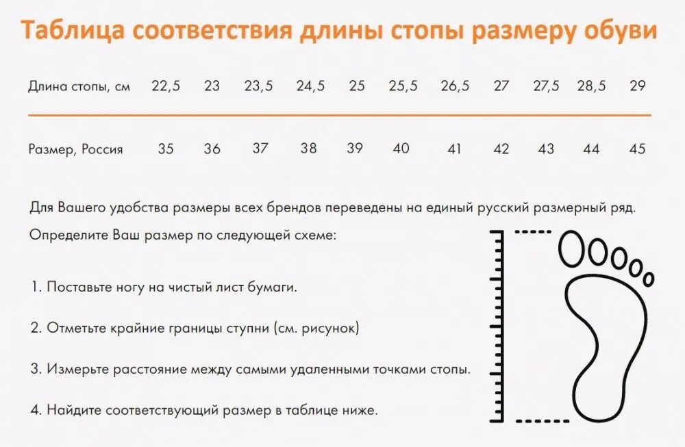 Стопа 28 см. Размер по сантиметрам ноги у ребенка таблица обуви. Как определить размер ноги по см таблица для детей. Таблица размеров и длины стопы. Таблица размеров обуви и длины стопы в см.