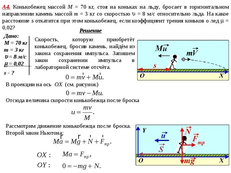 Скорость отката. Конькобежец массой 70 кг стоя на коньках. Конькобежец массой 70 кг стоя на коньках на льду бросает. Конькобежец массой 60 кг стоя на коньках на льду бросает. Конькобежец массой 70 килограмм.