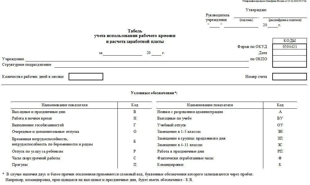 Форма табеля рабочего времени 0504421. Табель учета рабочего форма по окуд 0504421. 504421 табель учета рабочего времени условные обозначения. табель учета рабочего времени форма 0504421 образец заполнения. титульная страница табеля учета рабочего времени.