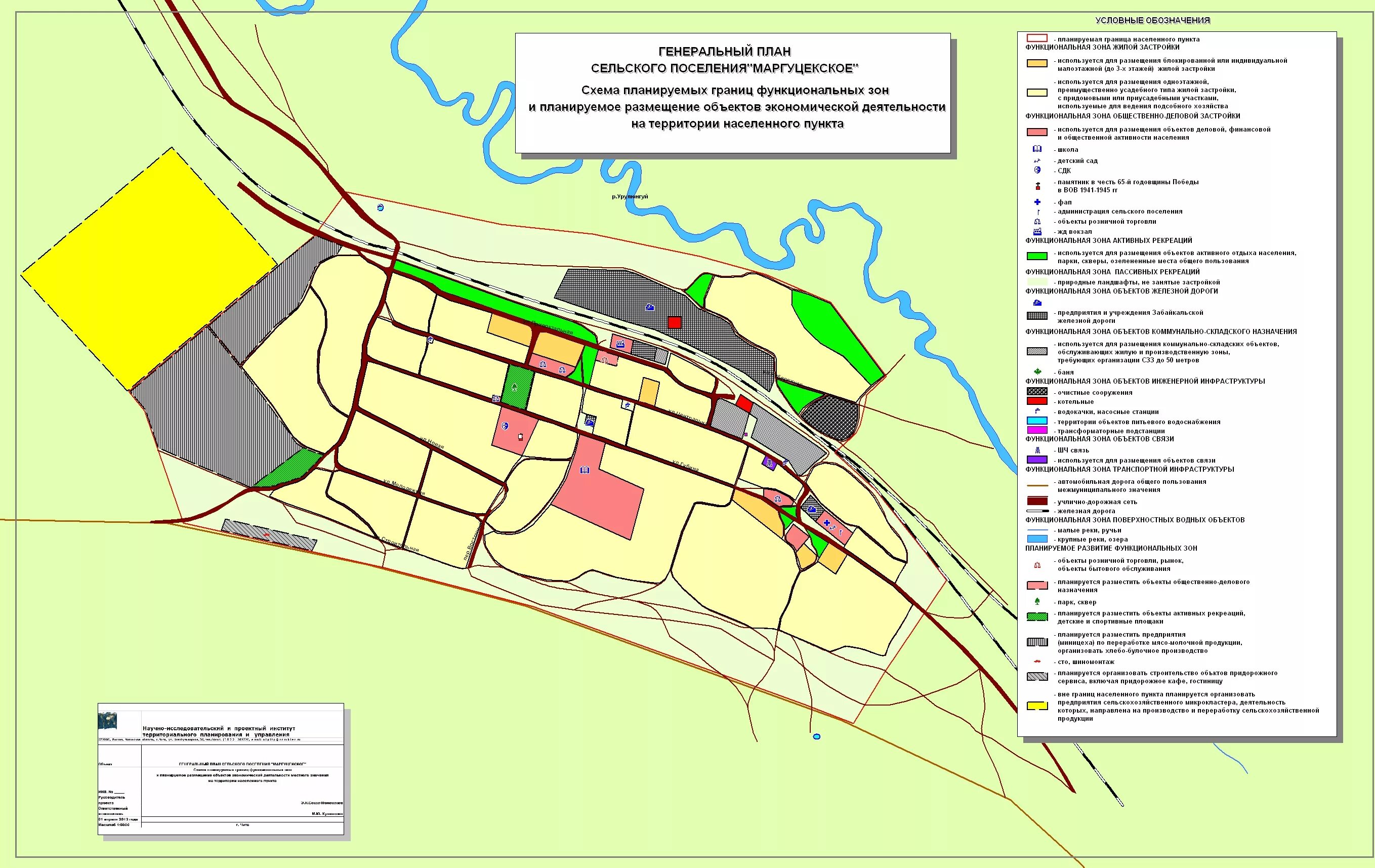 План нылги. Ограничения в населенном пункте. Размещение населенных пунктов. Модели географии городов. Влияние рельефа.