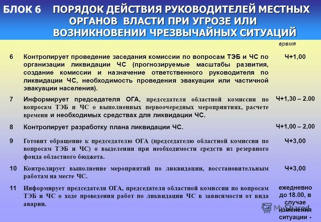 Техническое обслуживание огнетушителей. Форма журнала осмотра огнетушителей. Как проконтролировать проведение ежеквартального. Техническое обслуживание огнетушителей периодичность проведения. Как проконтролировать проведение ежеквартального.