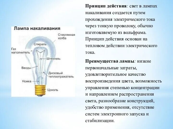 Источник освещения обычно располагается. Электрическая лампа накаливания схема. световое действие электрического тока. устройство обычной лампочки накаливания. типы источников света лампы накаливания.