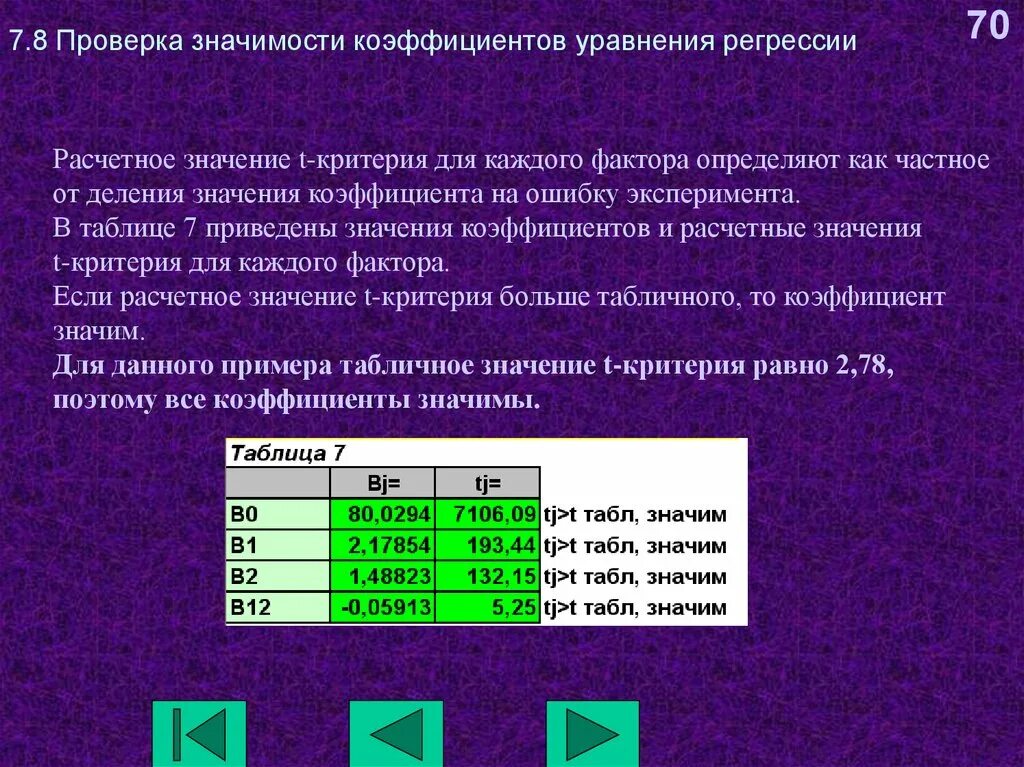 Проверить значимость коэффициента. Проверка значимости коэффициентов регрессии. Коэффициенты уравнения регрессии. Уравнение регрессии значение коэффициентов.