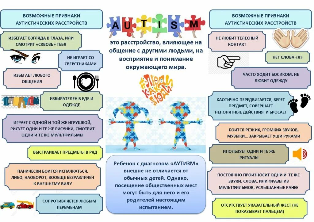 2 Апреля день распространения информации об аутистов. Информация о проблеме аутизма. Ко Дню распространения об аутизме. День распространения информации о проблеме аутизма. День аутиста в россии