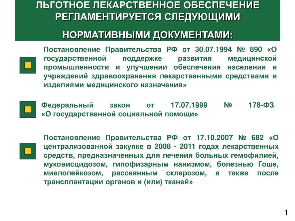 Нормативные документы утвержденные правительством. Льготное лекарственное обеспечение. Приказ по льготному лекарственному обеспечению. Порядок обеспечения лекарственными средствами. Программы льготного обеспечения лекарствами.