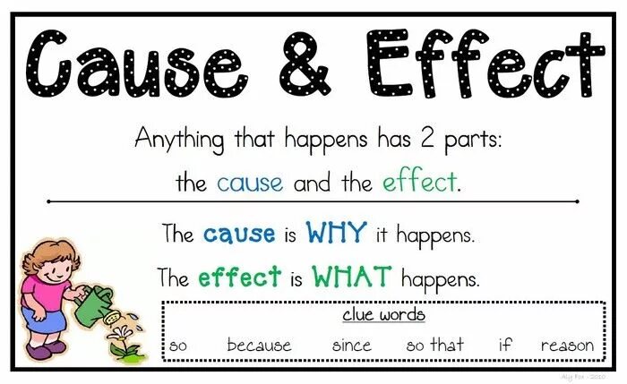 Cause and Effect. Cause and Effect 1. Cause-and-Effect relationships. Cause expression Effect. Cause to happen