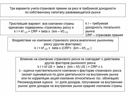 Плата за риск это