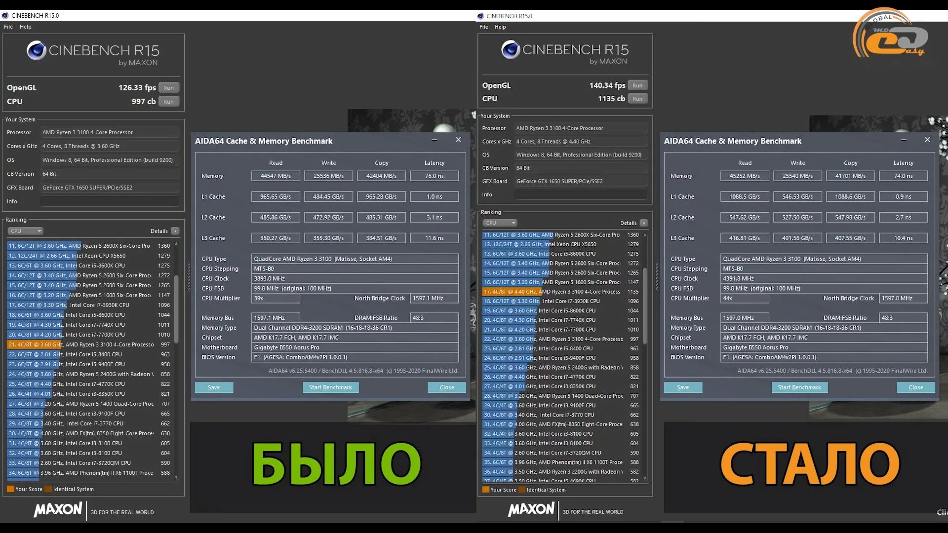 R3 3100 CPU Z. R3 3100 CPU-Z Bench. Ryzen 5 2600 aida64. Ryzen 3 3100.